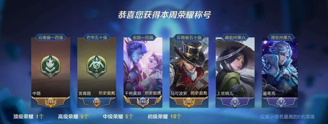 干将巅峰赛攻略视频（学习干将巅峰赛攻略，提升技术跻身顶尖玩家！）-第1张图片-游戏玩法大全_