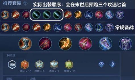 以狗熊对线出装思路攻略最新（S9版本下狗熊对线出装攻略，带你玩转熊大）-第1张图片-游戏玩法大全_