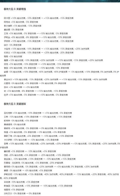 《乌鸦对抗剑魔出装攻略视频——重塑战局的黑羽之舞》（乌鸦出装攻略视频分享，教你如何击败剑魔）-第1张图片-游戏玩法大全_