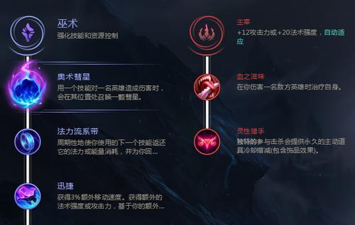 《剑魔装备攻略大全》（剑魔装备选择、打法技巧与优化建议）-第1张图片-游戏玩法大全_