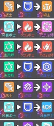 《探秘元素骑士手游攻略》（解密游戏技巧，成为顶尖骑士！）-第1张图片-游戏玩法大全_