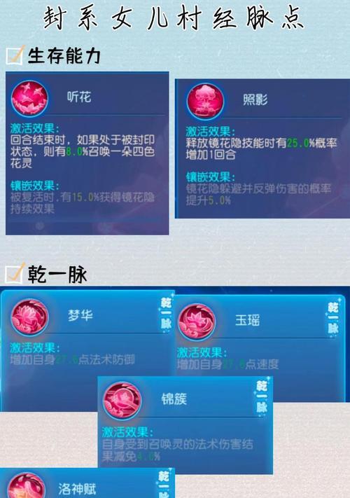 《梦幻手游争霸赛方寸攻略》（探索方寸秘籍，玩转争霸赛）-第1张图片-游戏玩法大全_
