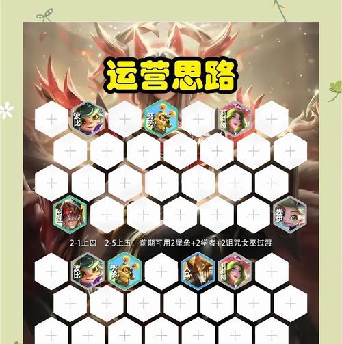 CF手游堡垒攻略（成为游戏王者，掌握战术技巧，走向巅峰荣耀！）-第1张图片-游戏玩法大全_