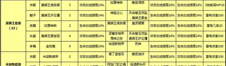 手游太极熊猫攻略大全（成为最强的太极熊猫，征战江湖无敌手）-第2张图片-游戏玩法大全_