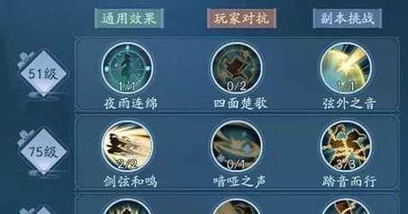 《笑傲江湖手游宠物转生攻略》（宠物转生技巧解析，助你笑傲江湖！）-第1张图片-游戏玩法大全_