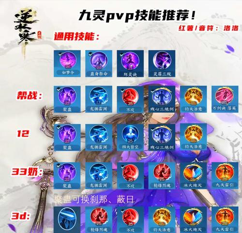 问道手游120副装备攻略-第1张图片-游戏玩法大全_