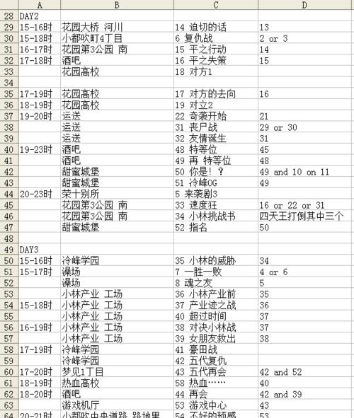热血物语手游攻略（几招让你成为游戏中无敌存在的关键技巧）-第2张图片-游戏玩法大全_