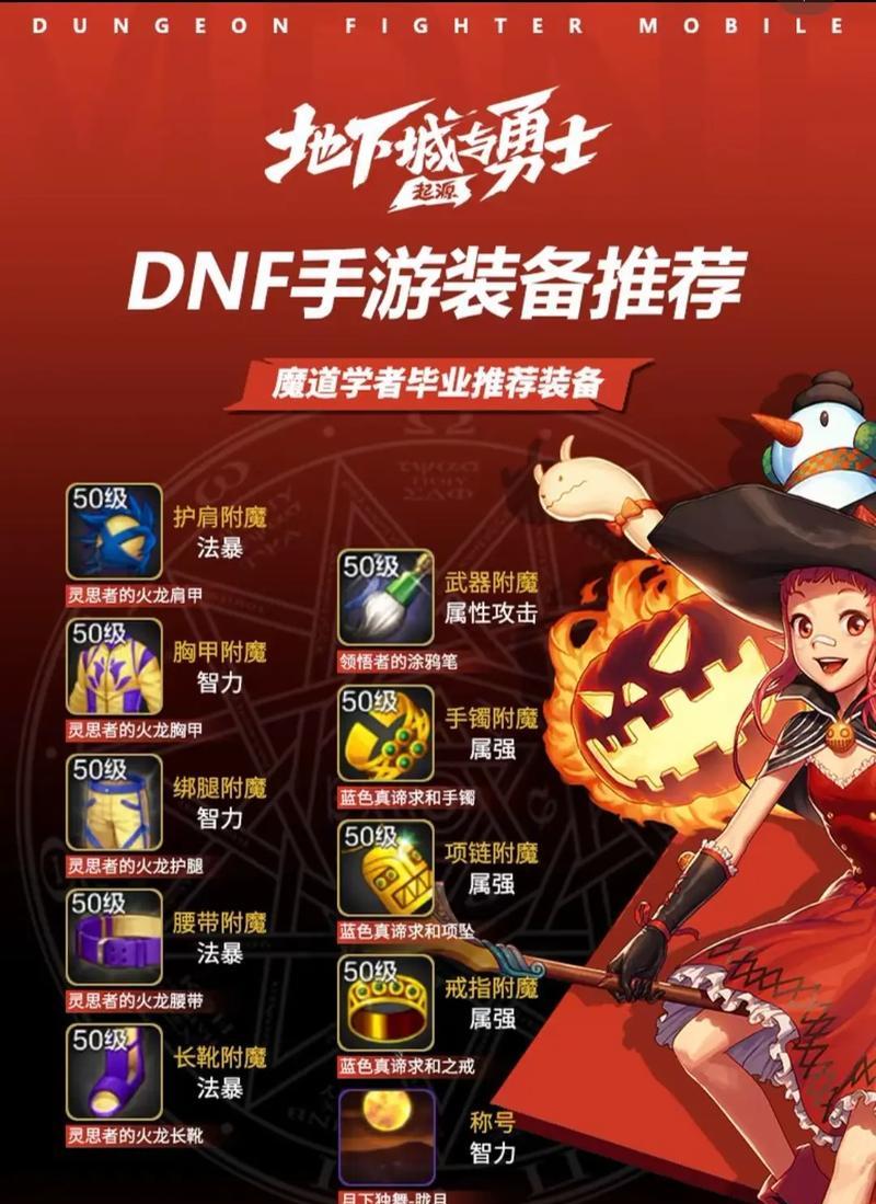 NDF手游攻略（攻略、技巧和策略一网打尽，让您在NDF手游中游刃有余！）-第2张图片-游戏玩法大全_
