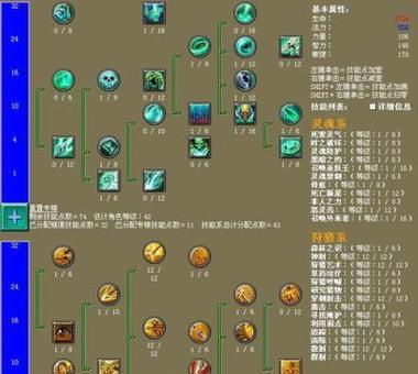 泰坦之旅手游红狗攻略（掌握红狗技能，轻松战胜强敌！）-第2张图片-游戏玩法大全_