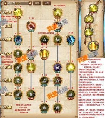 《海贼王手游加强攻略大全》（全面提升实力，征战新世界！）-第2张图片-游戏玩法大全_