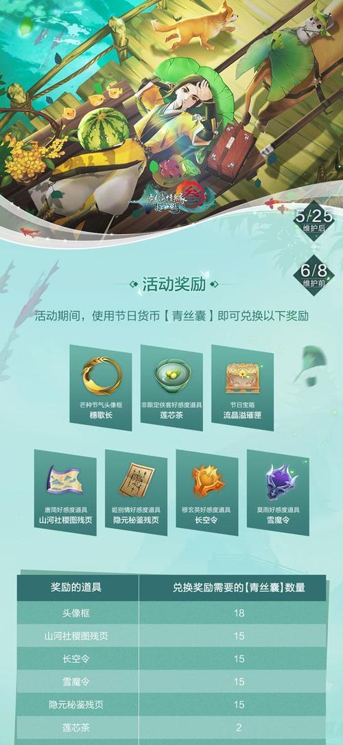 揭秘《指尖江湖手游》中神秘法宝的攻略之道（探索法宝的奥秘，为你的江湖之旅增光添彩）-第2张图片-游戏玩法大全_