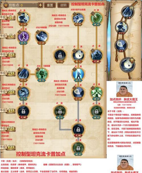 《以燃烧意志手游鹰眼加点攻略》（鹰眼职业加点技巧全面解析）-第1张图片-游戏玩法大全_