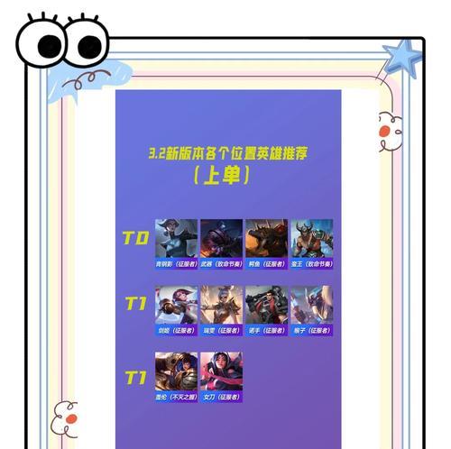 《征服王者之路——T1攻略》（开启传奇征程，征战战场，成就最强王者）-第1张图片-游戏玩法大全_