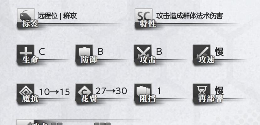 手游版方舟攻略（从零基础到顶级玩家，轻松攻略方舟世界）-第2张图片-游戏玩法大全_