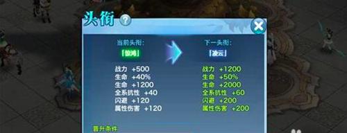 以剑网1手游武当属性攻略（掌握武当属性的关键技巧，成就武当宗师之路）-第3张图片-游戏玩法大全_