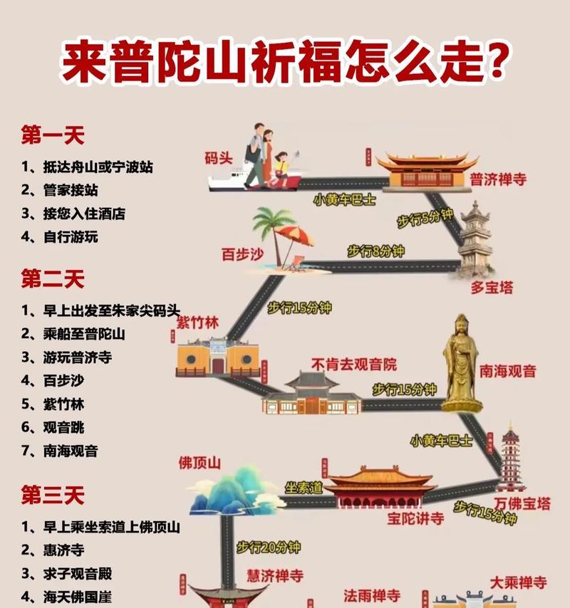 神武4佛门普陀攻略（一起探索神武4佛门普陀的神奇世界吧！）-第2张图片-游戏玩法大全_