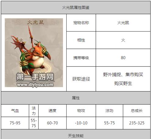 《问道手游卧底攻略大揭秘》（成为卧底高手，掌握关键技巧！）-第3张图片-游戏玩法大全_