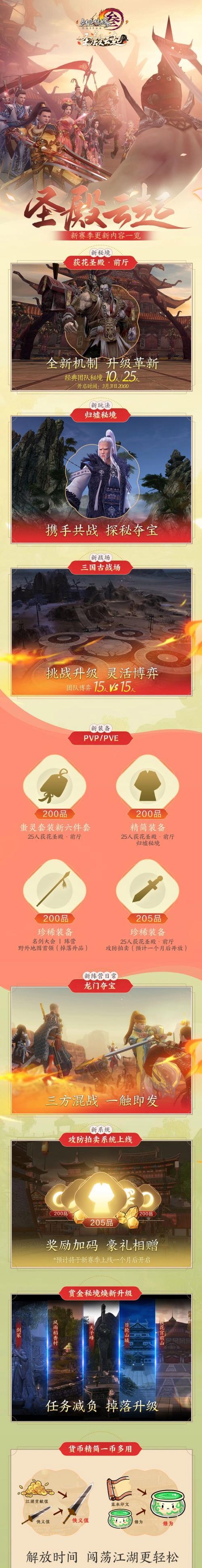 剑侠情缘手游三国开局攻略（打造最强阵容，征战三国乱世）-第3张图片-游戏玩法大全_