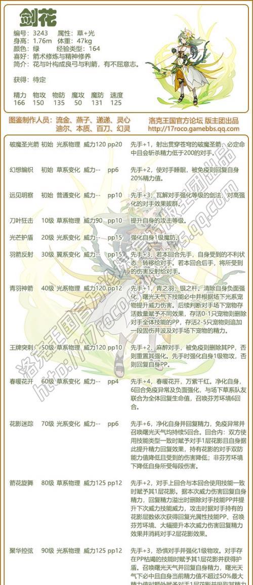花与剑手游合集攻略（攻略分享、技巧提升，让你成为花与剑的江湖高手）-第1张图片-游戏玩法大全_
