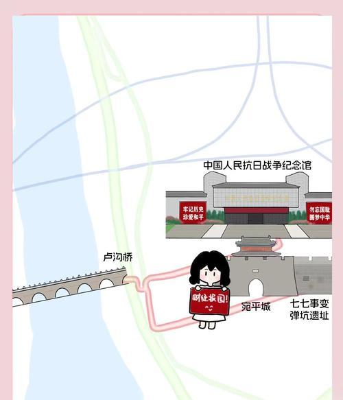 《抗日手游攻略大全》（掌握攻略，打败日寇！）-第3张图片-游戏玩法大全_