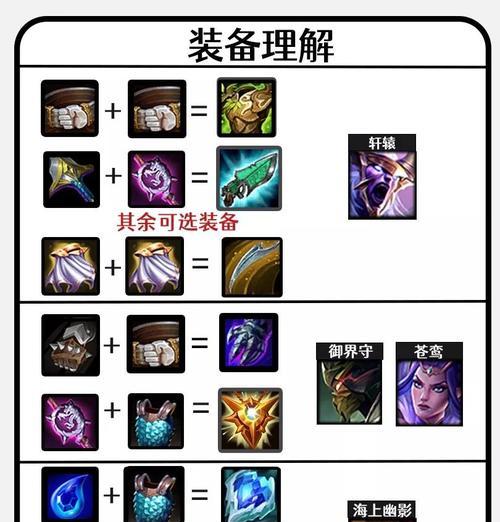 剑魔对线手游攻略（一探剑魔对线手游中的无敌技能和对抗策略）-第2张图片-游戏玩法大全_