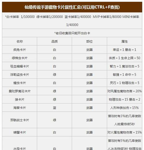 《暗黑血缘手游单机版攻略》（全面指南，助你稳步成长）-第3张图片-游戏玩法大全_