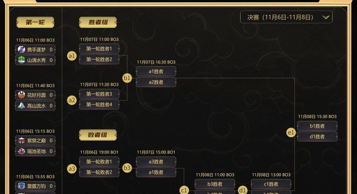 《梦幻西游雷霆万钧手游攻略》（掌握攻略，成为雷霆万钧的顶尖玩家！）-第3张图片-游戏玩法大全_