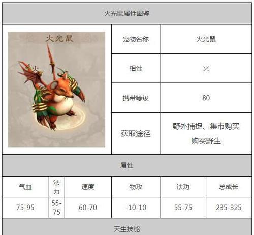 问道手游宠物爆伤攻略大全（打造最强爆伤宠物，让你在问道手游成为顶尖玩家！）-第2张图片-游戏玩法大全_