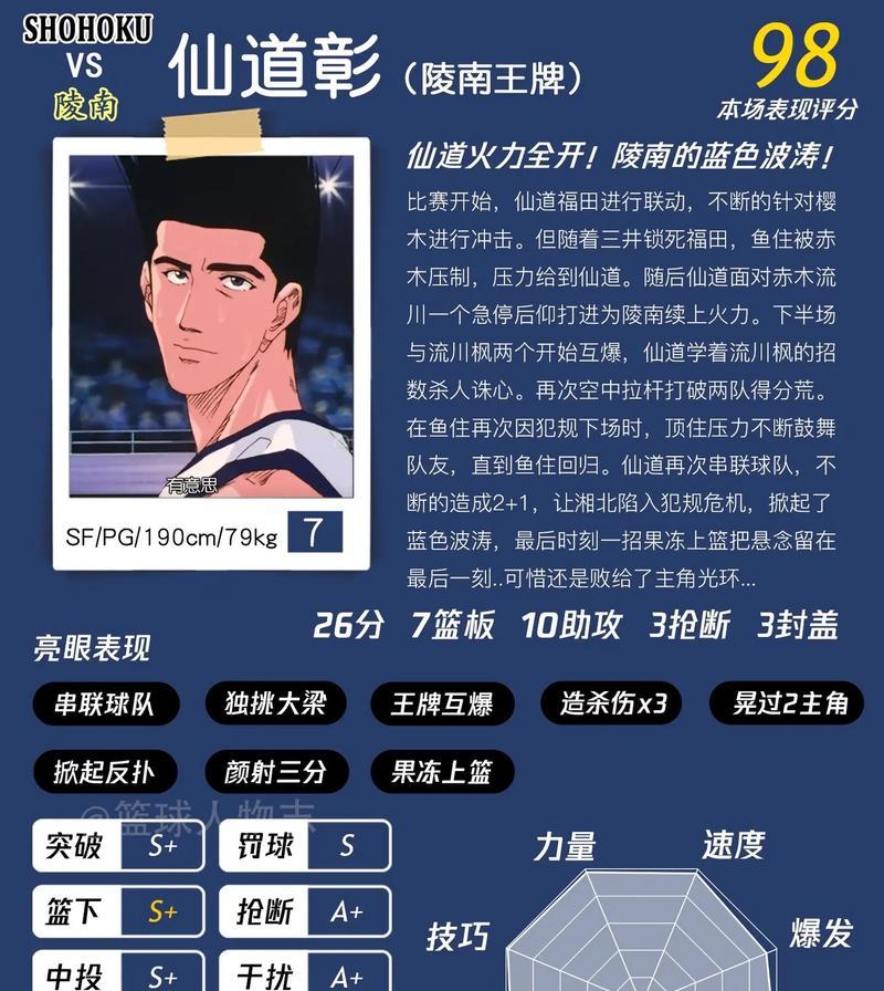《灌篮天才手游攻略大全》（学会这些攻略，成为无敌篮球王！）-第2张图片-游戏玩法大全_
