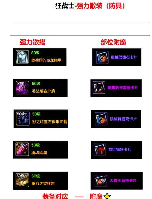 完美世界手游狂战士攻略（打造无敌战士，闯荡完美大陆！）-第3张图片-游戏玩法大全_