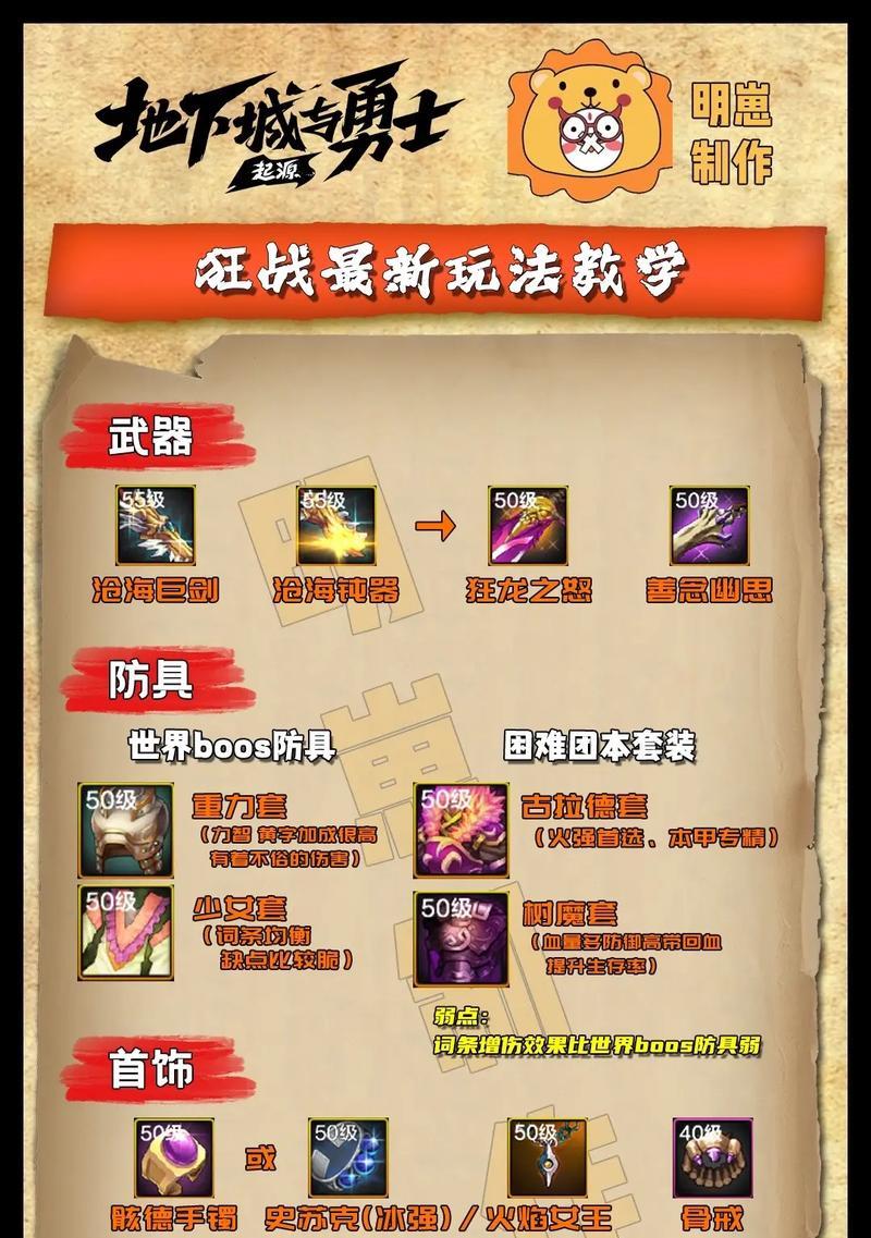 完美世界手游狂战士攻略（打造无敌战士，闯荡完美大陆！）-第1张图片-游戏玩法大全_