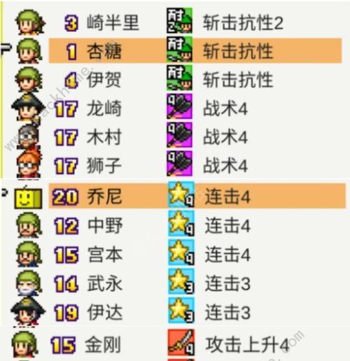 《老虎手游攻略大揭秘》（解锁游戏技巧，成为老虎王者）-第3张图片-游戏玩法大全_
