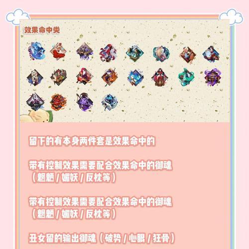 《掌握阴阳手游攻略，成为巅峰玩家》（解读阴阳手游攻略，实现绝对优势）-第2张图片-游戏玩法大全_