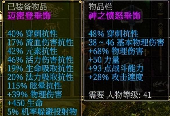 《泰坦之旅手游红狗攻略技巧大揭秘》（红狗攻略全解析，助你稳固地位一统泰坦之旅！）-第1张图片-游戏玩法大全_