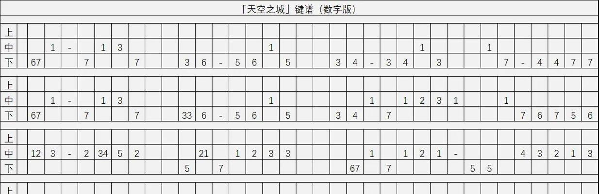 《天空之城攻略——征服斗斗堂手游的秘籍》（掌握天空之城的奥秘，成为最强玩家！）-第1张图片-游戏玩法大全_