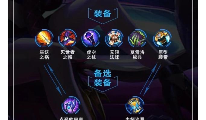 《英雄联盟手游攻略大全》（提供最全面的英雄联盟手游攻略，让你成为顶尖玩家！）-第3张图片-游戏玩法大全_