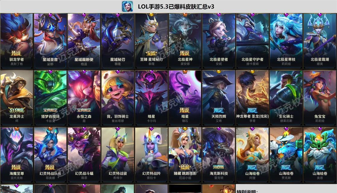 《掌握日版英雄联盟手游攻略》（成为顶尖玩家的必备秘籍，助你登顶荣耀战场！）-第1张图片-游戏玩法大全_