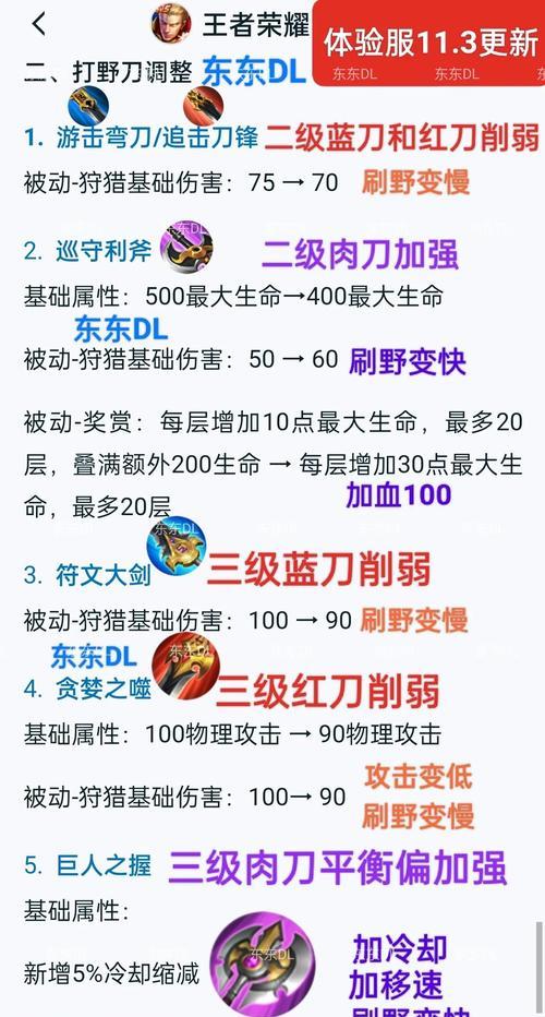 李白核心出装教程攻略-王者荣耀无敌狂野的剑客（李白核心出装攻略、技能搭配和打法解析）-第1张图片-游戏玩法大全_