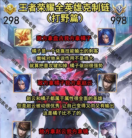 王者荣耀出装攻略，高效克制对手（掌握出装技巧，成为王者之王）-第1张图片-游戏玩法大全_