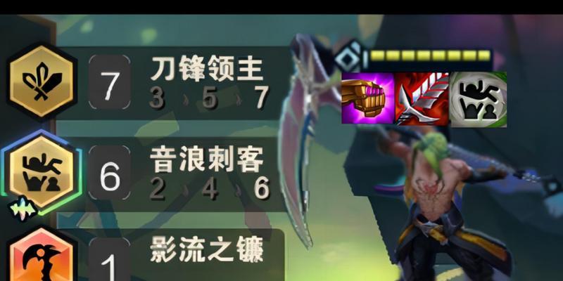 凯隐刺客天赋出装攻略（全方位解析凯隐刺客的最佳天赋、出装与打法技巧）-第1张图片-游戏玩法大全_