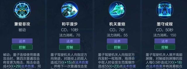 墨子惩戒铭文出装攻略（墨子出装铭文选择与技巧，帮你成为惩戒之王！）-第2张图片-游戏玩法大全_