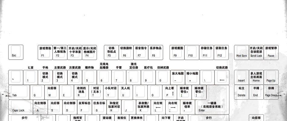 三角洲部队游戏攻略（助你成为顶级特种兵，击败所有敌人！）-第3张图片-游戏玩法大全_