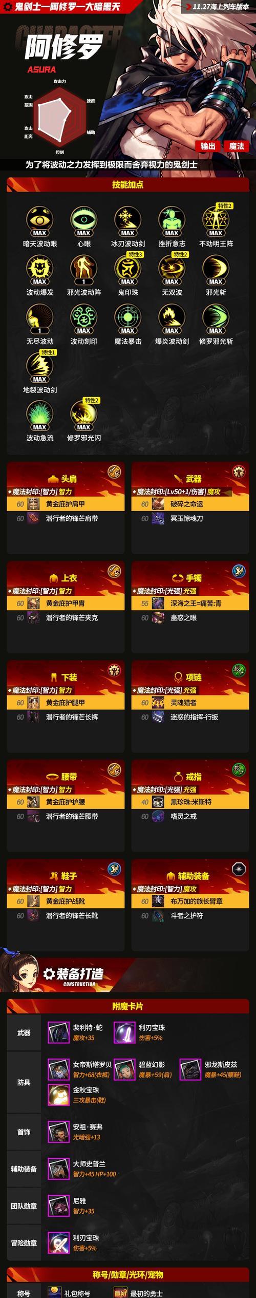 探讨阿修罗PK装备选择的最佳方案（为你揭秘阿修罗PK的装备利器）-第3张图片-游戏玩法大全_