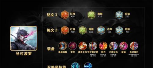 奇怪出装揭秘（打破传统，寻找胜利的秘密武器）-第1张图片-游戏玩法大全_