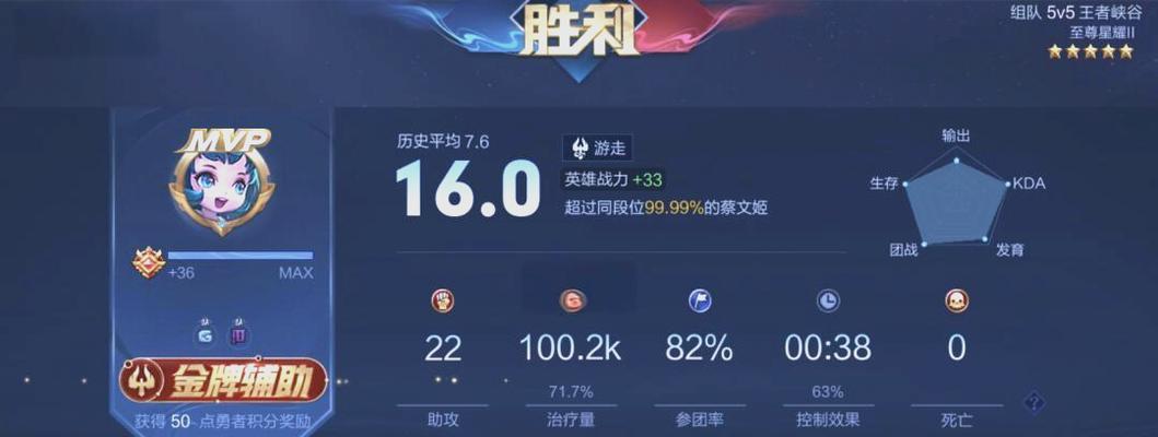 《阿狸逆境出装顺序攻略》（解析阿狸出装顺序，带你逆境逆袭！）-第1张图片-游戏玩法大全_