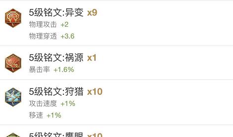 项羽名刀出装顺序攻略（胜券在握！掌握项羽名刀出装顺序，成为无敌之王！）-第2张图片-游戏玩法大全_