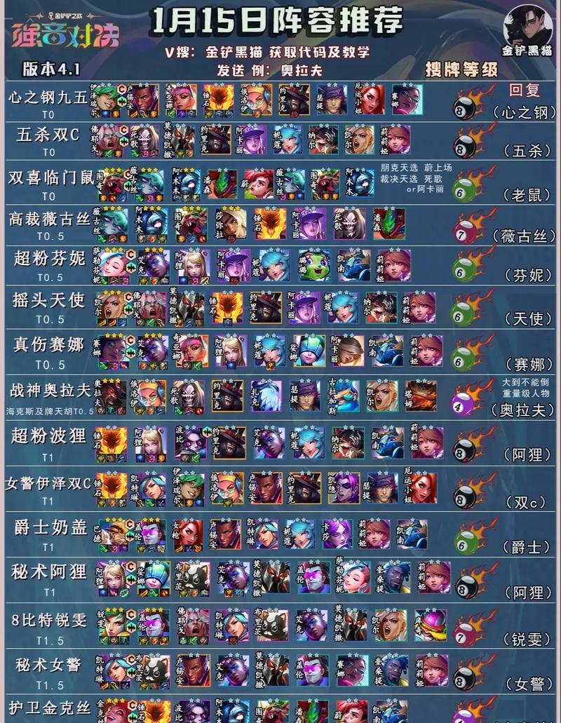 奥拉夫出装攻略大全（玩转奥拉夫，无敌打野战神！）-第2张图片-游戏玩法大全_