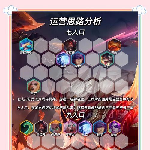 奥拉夫出装攻略大全（玩转奥拉夫，无敌打野战神！）-第3张图片-游戏玩法大全_