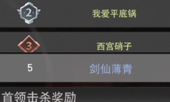 霸总攻略游戏（解密权谋游戏，让你一统天下）-第1张图片-游戏玩法大全_