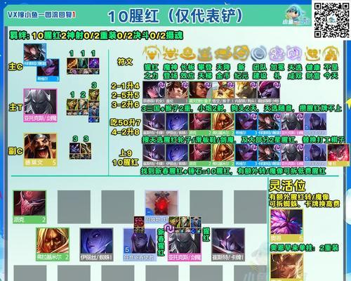 《复仇之矛出装福星攻略》（战场制霸神装一览，解析复仇之矛的终极力量）-第1张图片-游戏玩法大全_